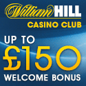 Online Casino Gambling